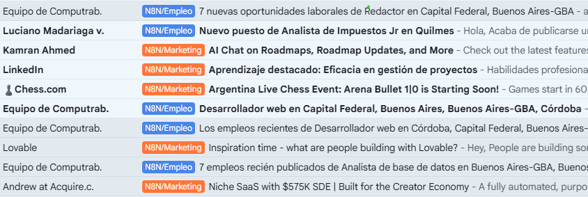 Organización de correos en Gmail